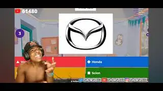 Playing ishowspeed Car Logo Kahoot 