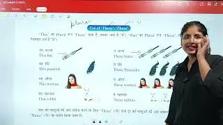 कक्षा 2 Grammar Chapter 21 | Use of This, That and These, Those | Full Explanation