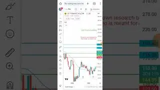L&T Finance holding analysis