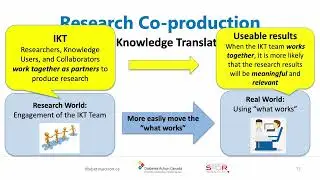 WHO is Involved in Knowledge Mobilization?
