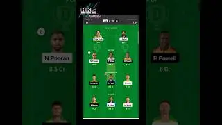 LKN vs DC Dream11 prediction | DC vs LKN Dream11 team | Dream11 Team of Today match |Today IPL |2023