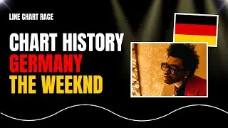 Chart History - The Weeknd - Official German Charts
