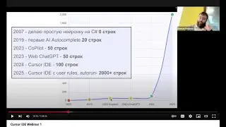 Cursor IDE Webinar 1