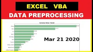 Excel VBA | World time series graph | Data Manipulation