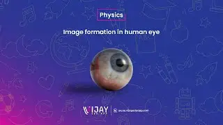 Image Formation in Human Eye.