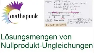 Lösungsmengen von Nullprodukt-Ungleichungen