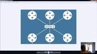 Single Area OSPF p1