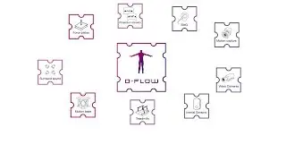 D-Flow Software Suite - by Motek