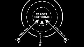 #24 Plan Effective Leadership Communication with the Target Outcome Scope