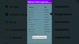 Machen Verbs in German 🇩🇪 || #shorts #EduwayGermany