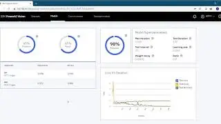 IBM PowerAI Vision - Image Classification Demo