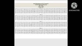 MSC English final answer  key class IX-X