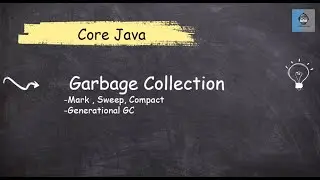 Understanding Garbage Collection: Mark-Sweep, Compact, and Generational Algorithms