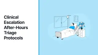 Clinical Escalation After-Hours Triage Protocols