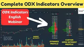 Complete ODX Indicators Overview || Full Webinar Recording || Quantower India