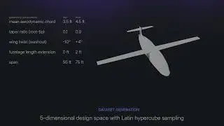 Luminary GTC Booth Video: Rune Aero