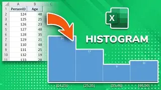 How to make a histogram chart in Excel [in 3 easy steps]