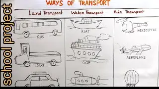 School project-ways of transport drawing/modes of transport🚇/types of transport#typeoftransport#car