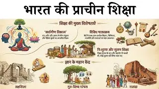 कैसे पढ़ते थे प्राचीन भारत में छात्र? | भारत की प्राचीन शिक्षा | Ancient Education System of India