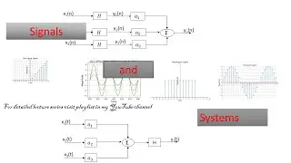 Intro to Lecture series on S&S#shorts