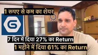 Auri Grow India Latest Share Price !! Company Fundamental!! Financial Condition!! Shareholding!! 