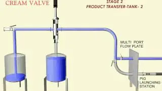 CREAM VALVE