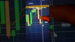 40,000₹ Profit In Just One Click 📈🤑🤑😍 || Trading || #quotex#trading#trading#tradingpsychology#viral