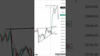 finNifty triangle breakout strategy🔥💸💸📉! #finnifty #nifty #banknifty #reels