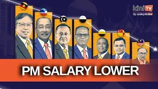 Salary for Prime Minister position lower than six state MBs or CMs