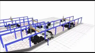 Cured Tire Gantry Palletizers