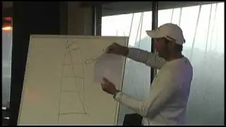 Part 7 - Mischa Heemkerk - Main Sail Shape