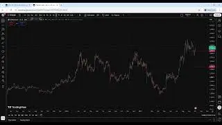 BITCOIN AND ETHEREUM PRICE PREDICTION SEPTEMBER 2025
