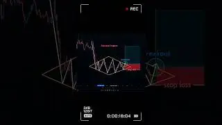 Rising pattern in technical analysis #trading #altcoins #money #crypto