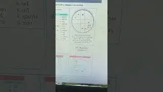 ดูดวงสมพงษ์ราศีจักรเบลล่าโป๊ป ใช่เนื้อคู่บุพเพสันนิวาสกันมั้ย
