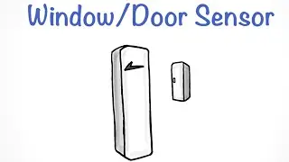 Panasonic - Home Network Accessories - KX-HNS101 - Window Door Sensor Operational Overview