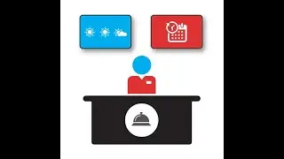 EP. 101 | Digital Signs for Hotels & Hospitality