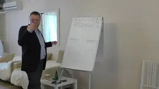 Как найти своего мужчину | Как найти хорошую девушку | Как найти свою 