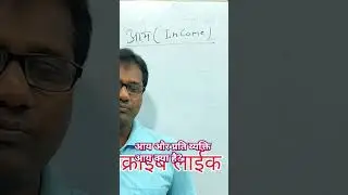 आय और प्रति व्यक्ति आय क्या है?