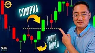 Aprenda como usar TOPO DUPLO e FUNDO DUPLO [ PRICE ACTION RAIZ] Atualizado