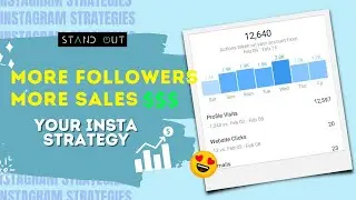 Instagram Marketing Strategy To Power Your Business A Full 2022 Guide