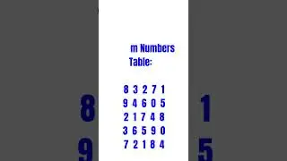 Generate a simple random sample from a random number table | random number table #statistics