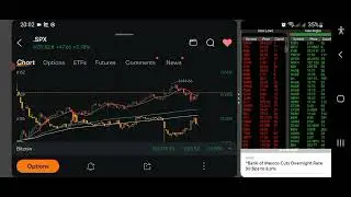 TRADING SPX 27-06-2025/ BEST STRATEGY FOR SCALPING USING DATA  NASDAQ TICKER SCREEN
