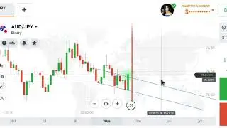 4 Step Compounding Demo account