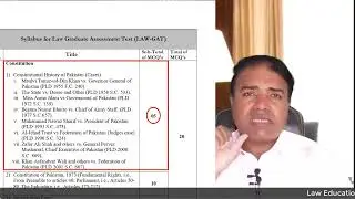 Law Gat Syllabus for HEC 2023 With Complete Details