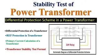 Stability Test Power Transformers | Differential Protection of Transformer | Power System Operation