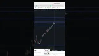 BTC DOMINANCE REJECTION
