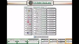 US Debt Clock.org