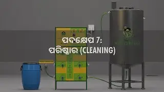 Micro Magic - STEP 7 CLEANING