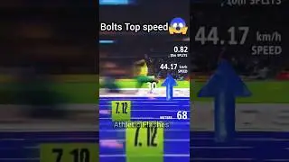 Usain Bolt Top Speed km/h💪😱