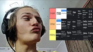 Тир-лист МЕМОВ С JERIBO96 за 25 год!